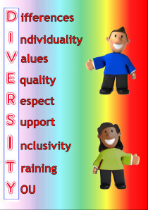 equality poster