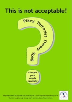 discrimination posters